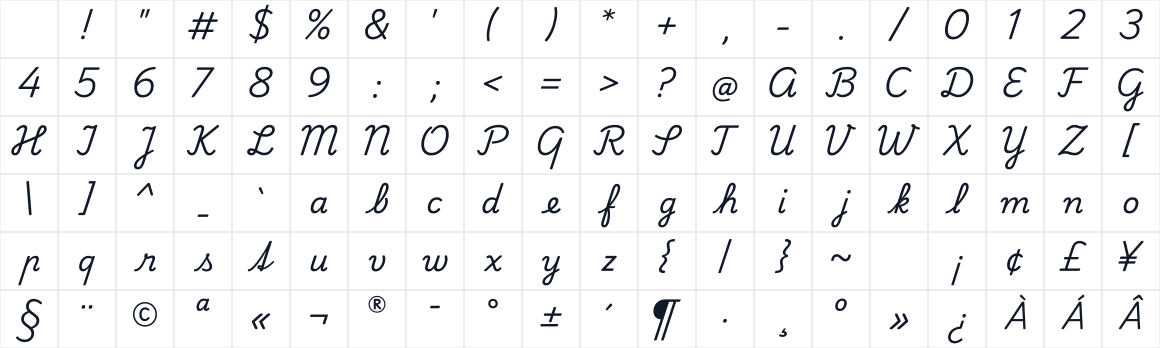The first characters in Playwrite SK