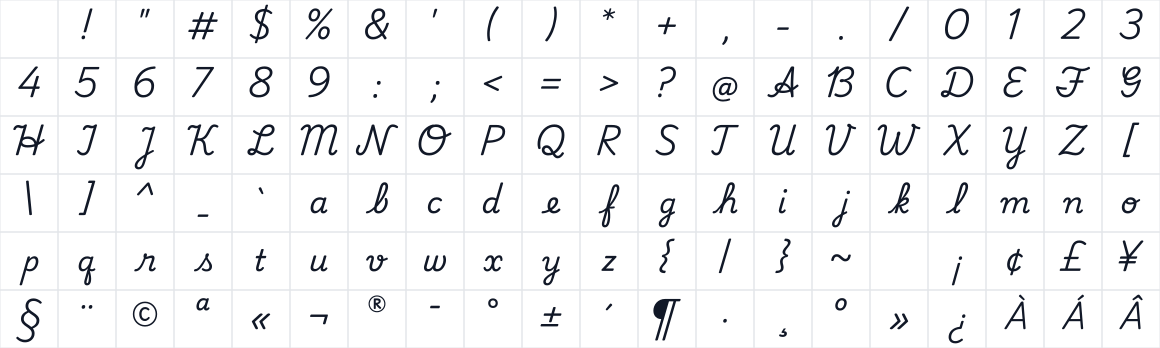 The first characters in Playwrite TZ