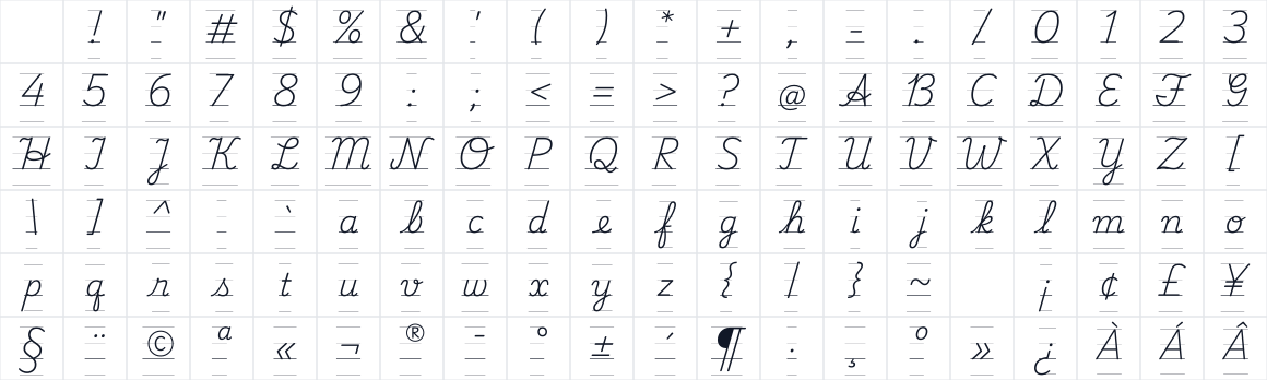 The first characters in Playwrite TZ Guides