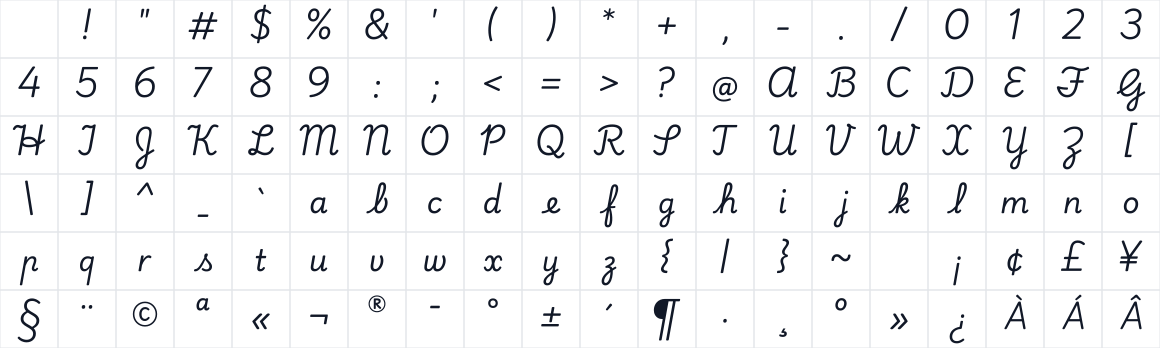 The first characters in Playwrite ZA