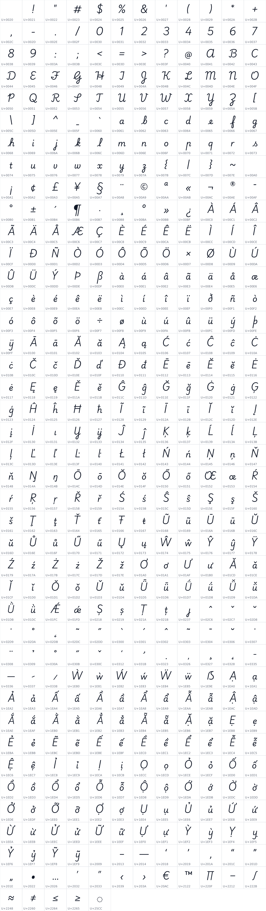 All 485 characters in Playwrite ZA