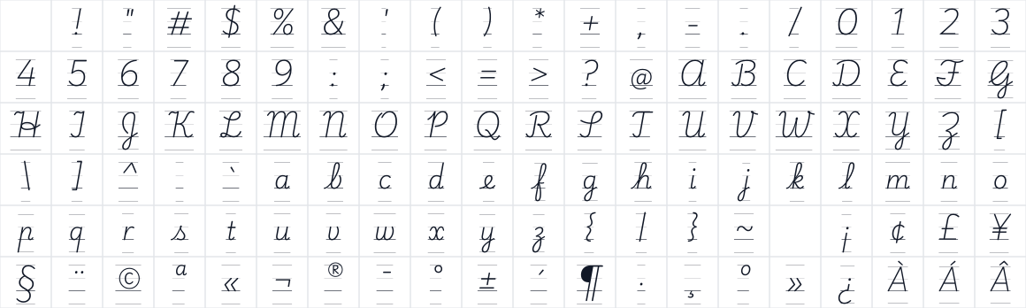 The first characters in Playwrite ZA Guides