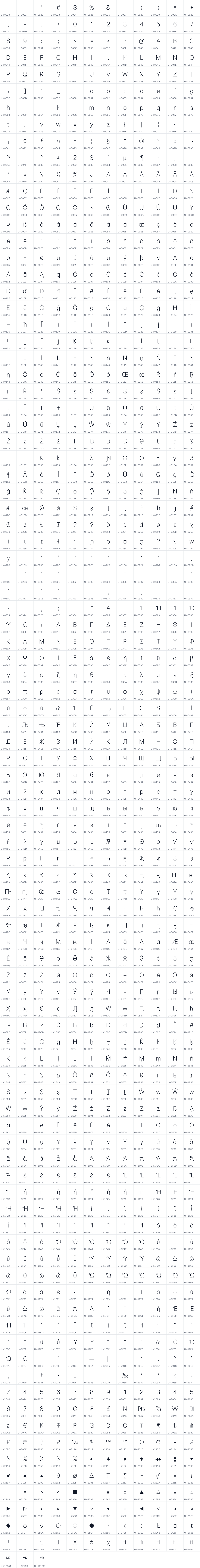 All 1119 characters in Pliant