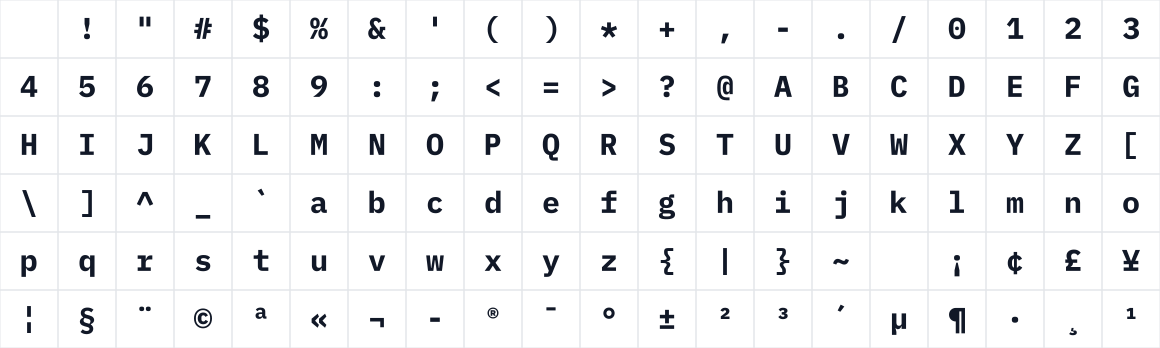 The first characters in Plode