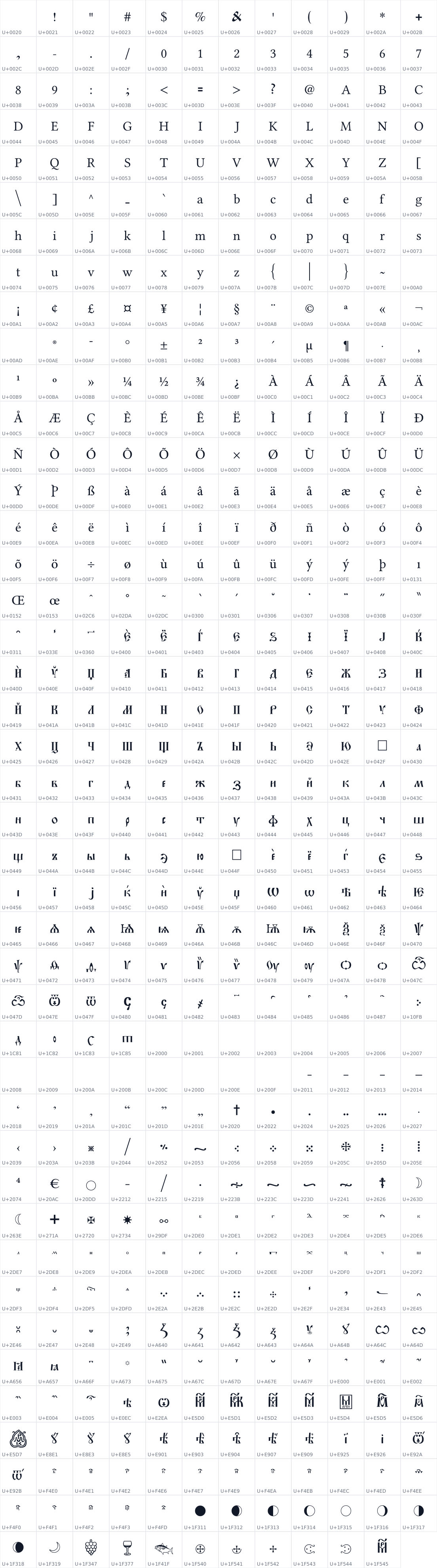 All 515 characters in Pochaevsk