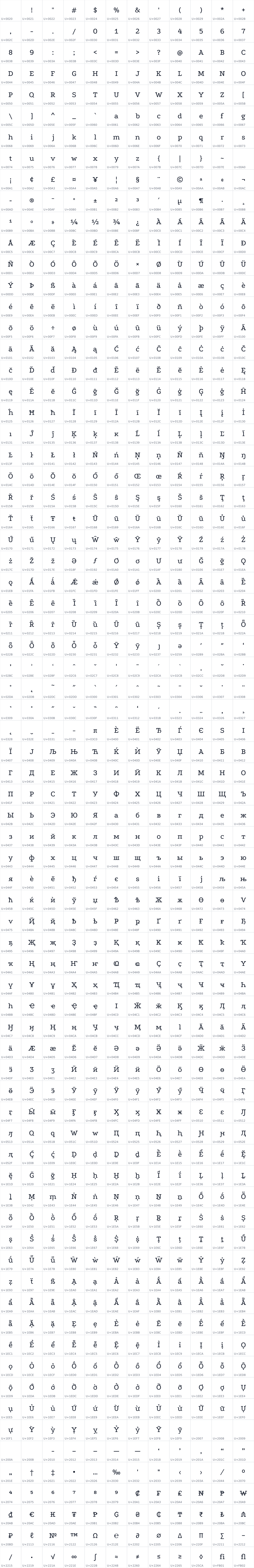 All 888 characters in Podkova