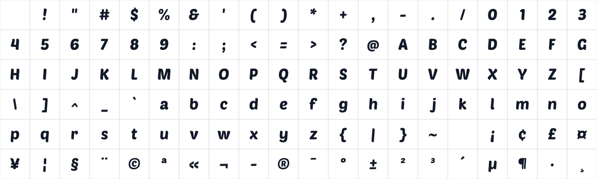 The first characters in Poetsen One