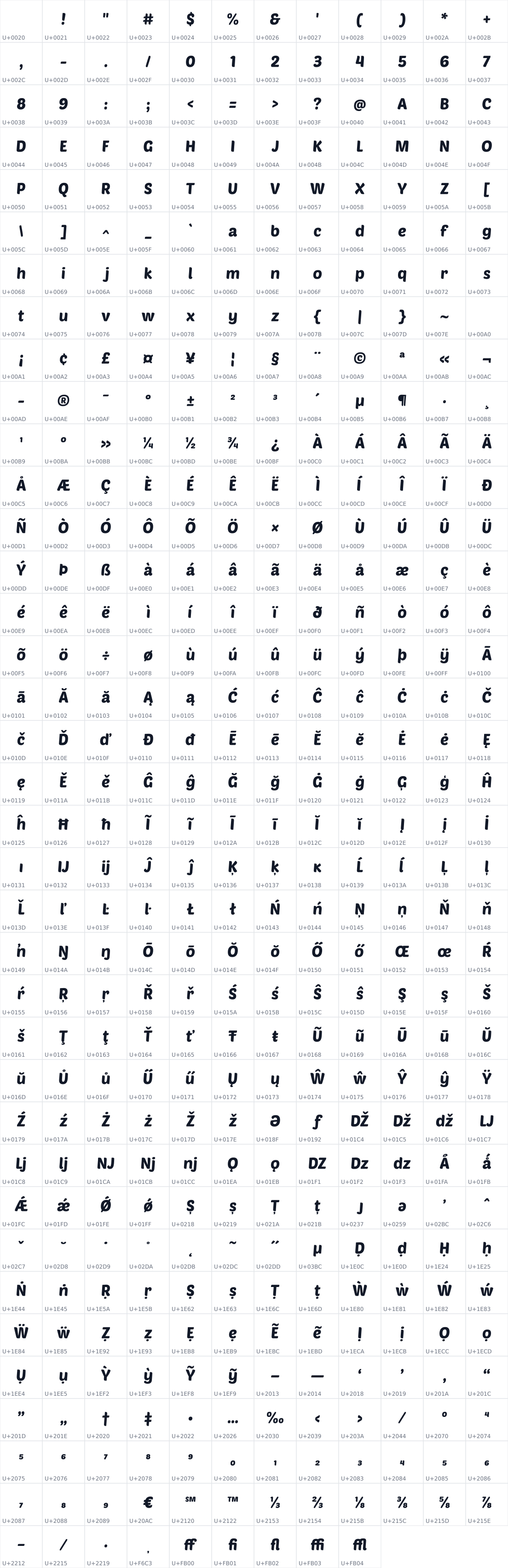All 441 characters in Poetsen One