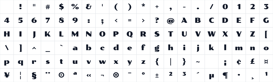 The first characters in Poller One