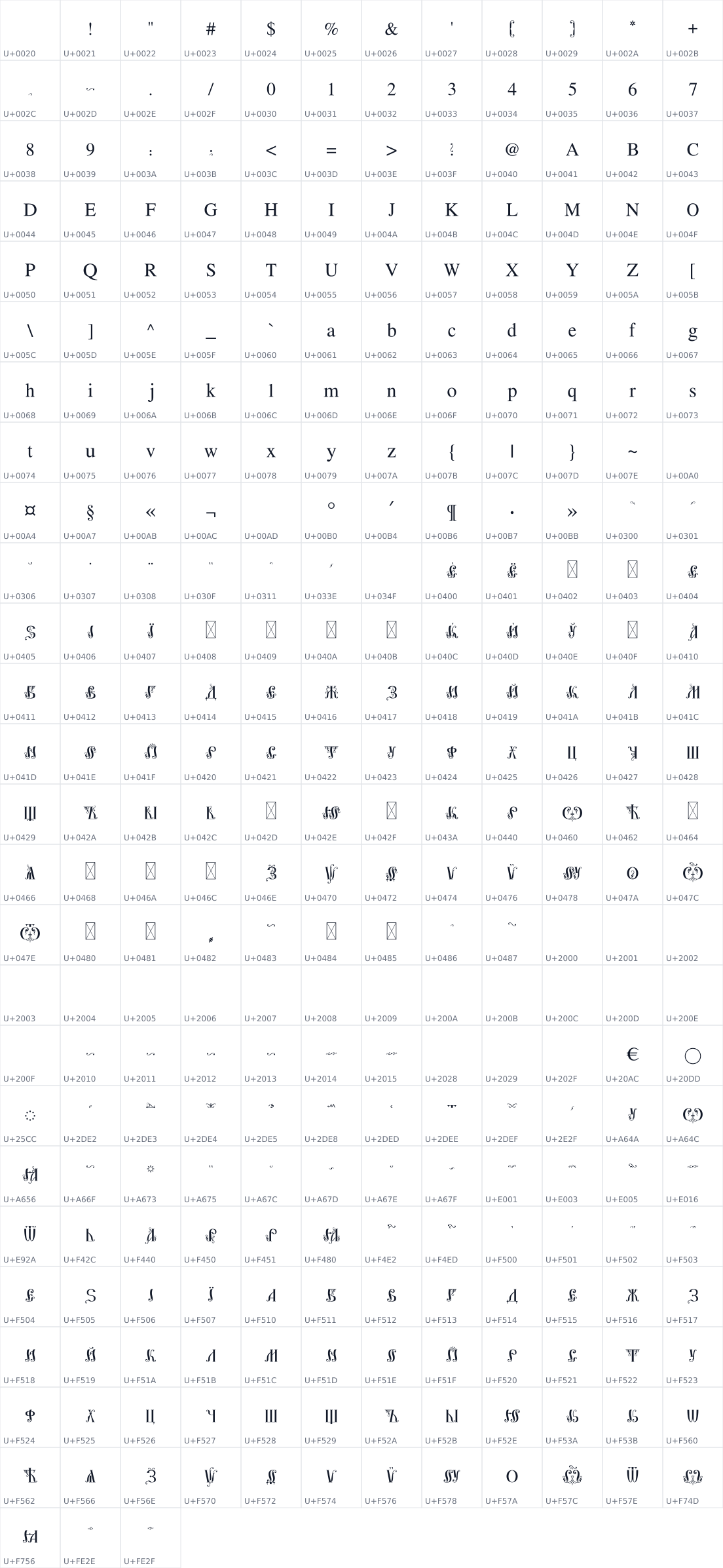 All 303 characters in Pomorsky