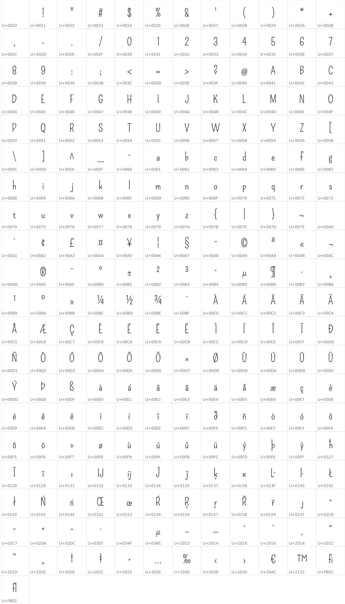 All 241 characters in Pompiere