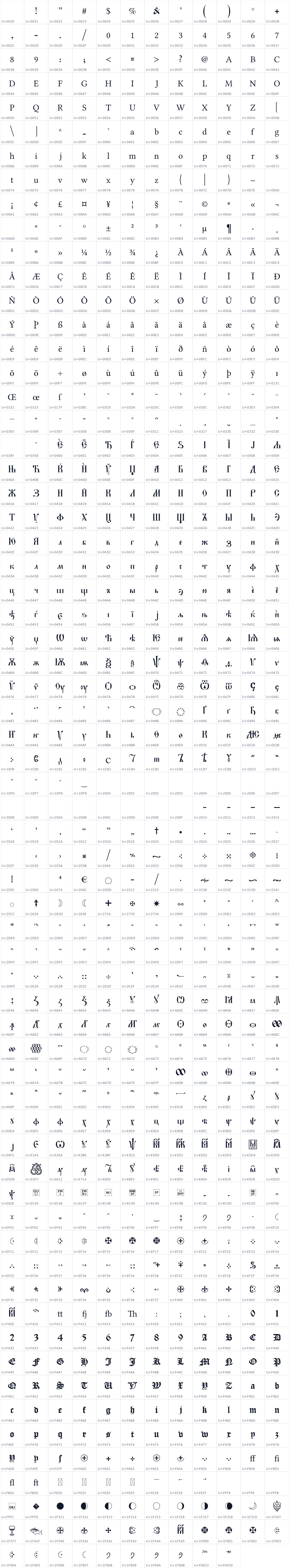 All 778 characters in Ponomar
