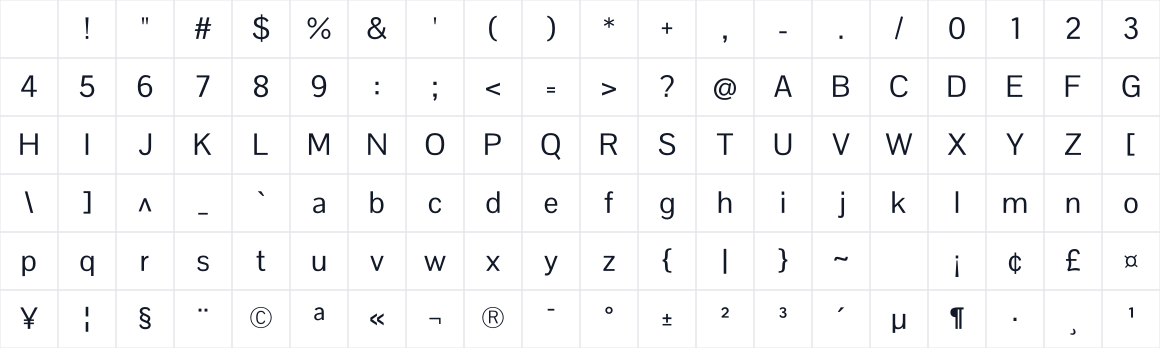 The first characters in Pontano Sans