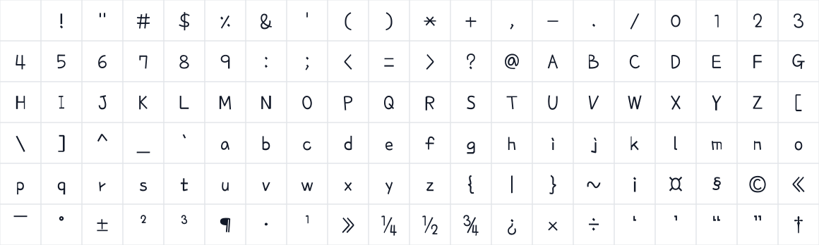 The first characters in Poor Story