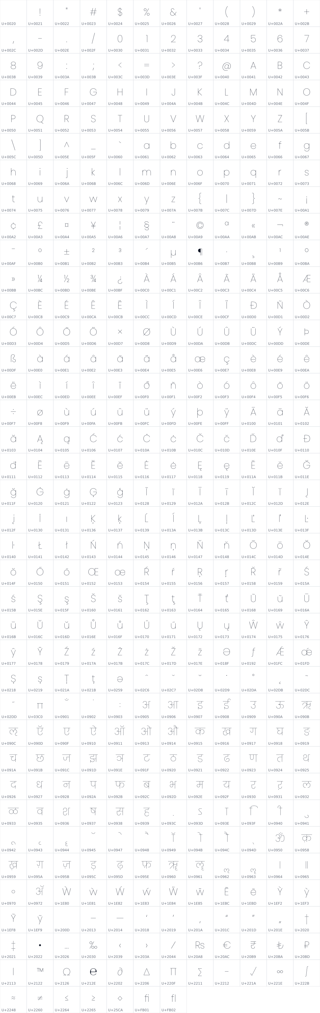 All 451 characters in Poppins Devanagari