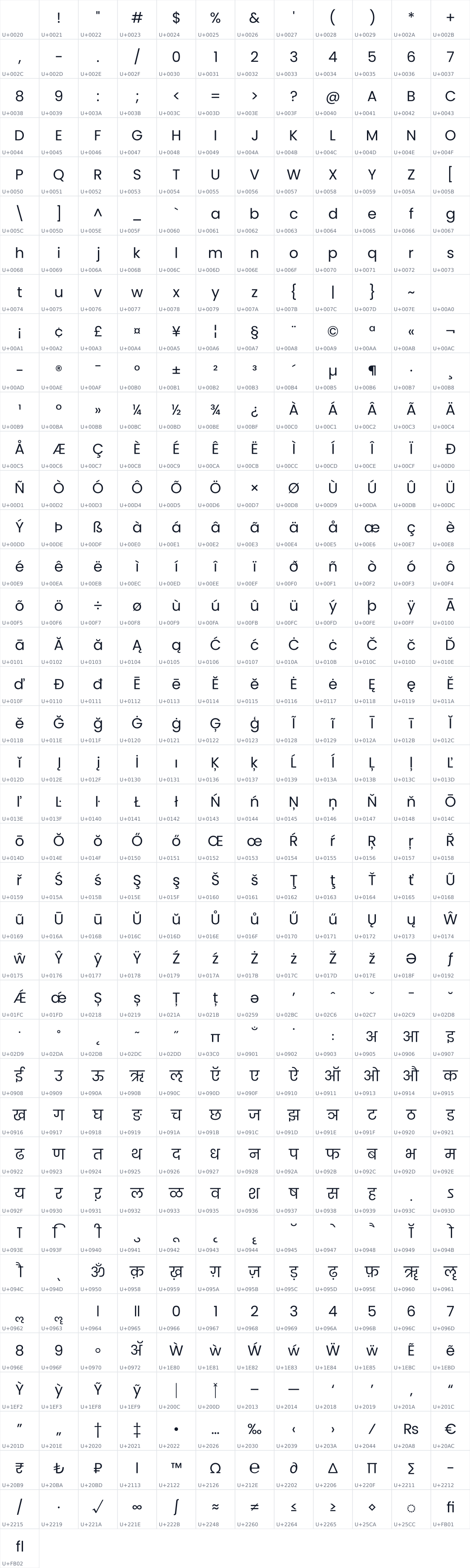 All 469 characters in Poppins