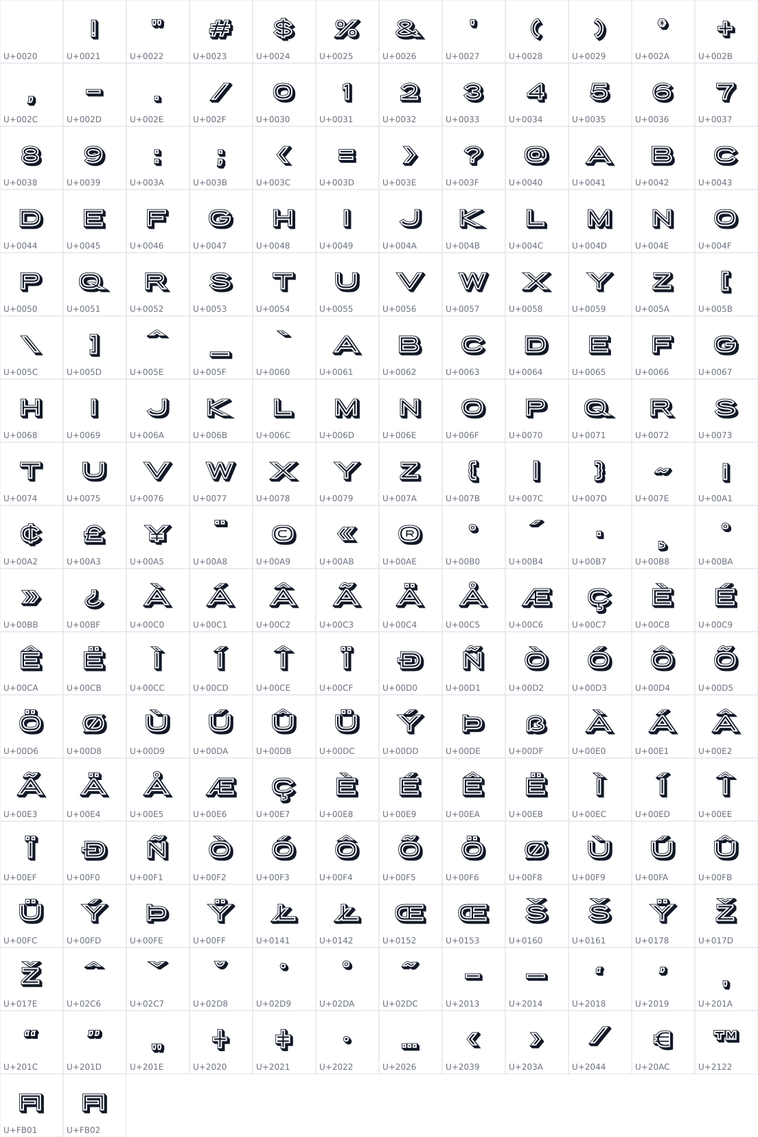All 206 characters in Porter Sans Block