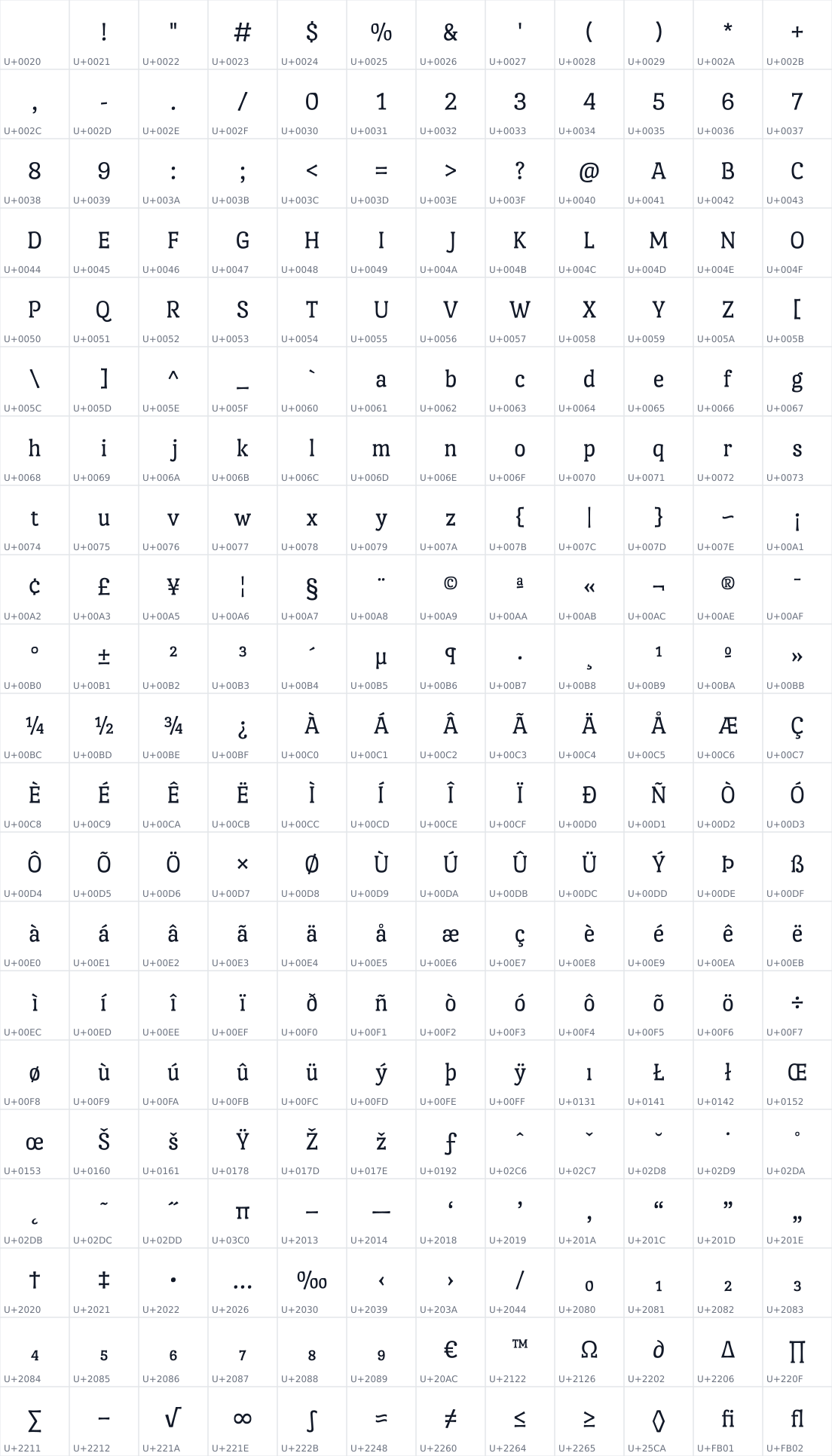 All 252 characters in Port Lligat Slab