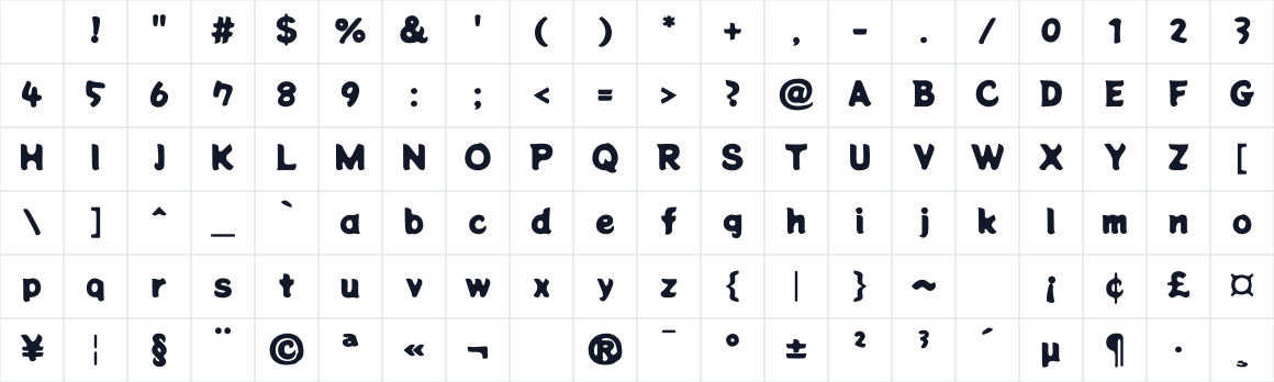 The first characters in Potta One