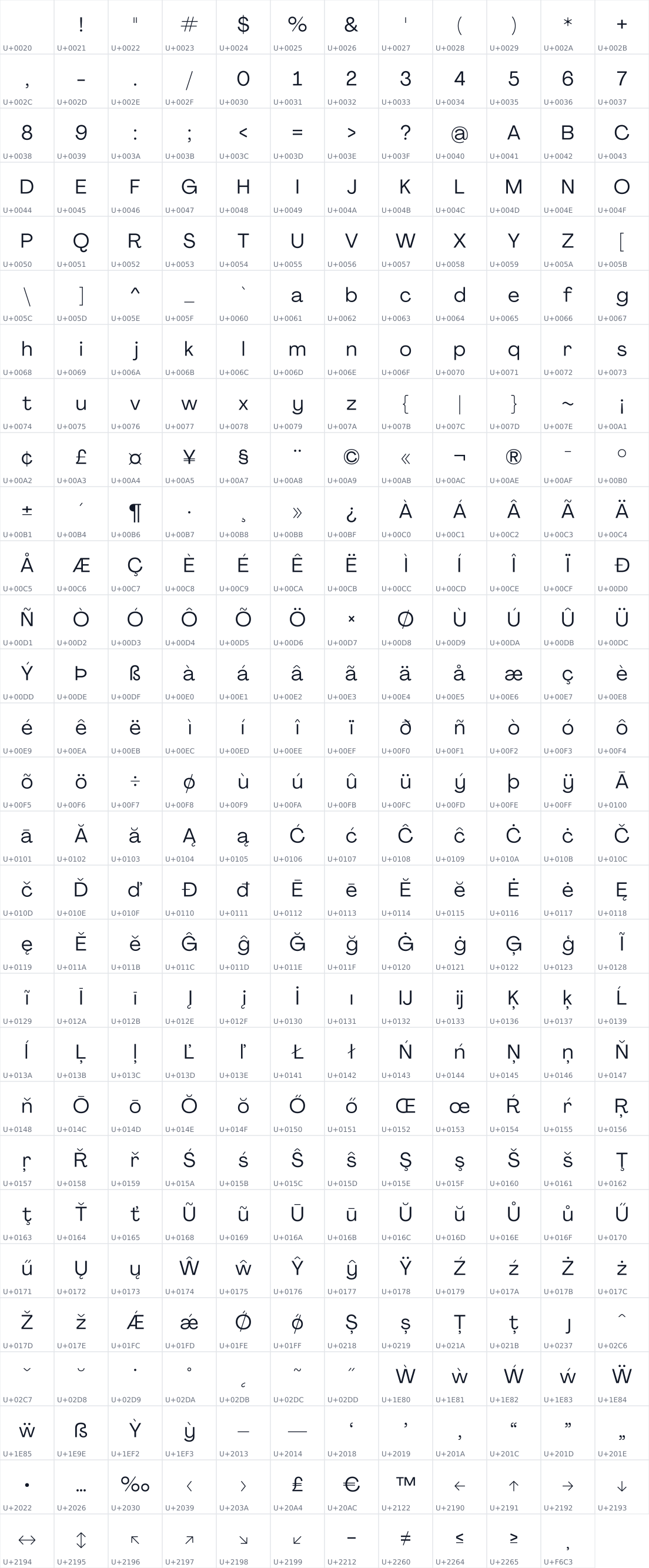 All 347 characters in PP Agrandir