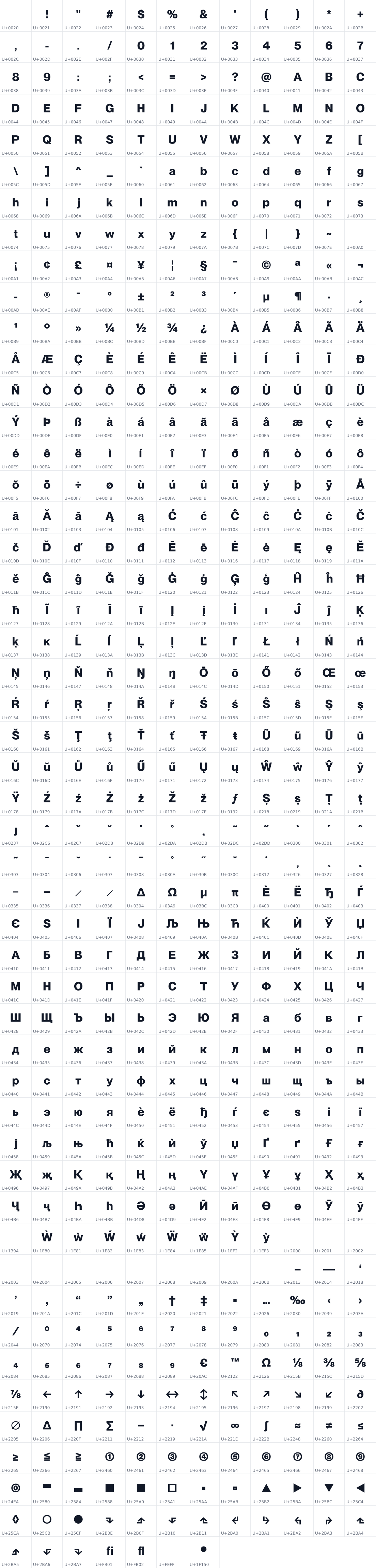 All 595 characters in PP Neue Montreal