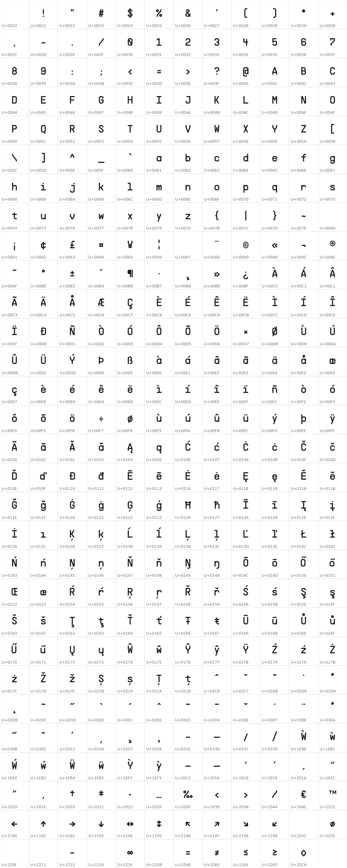 All 359 characters in PP Supply Mono