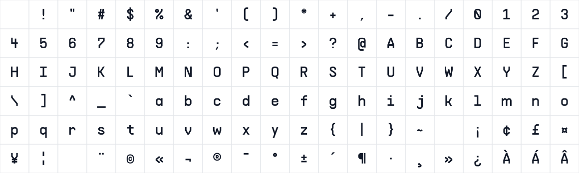 The first characters in PP Supply Sans