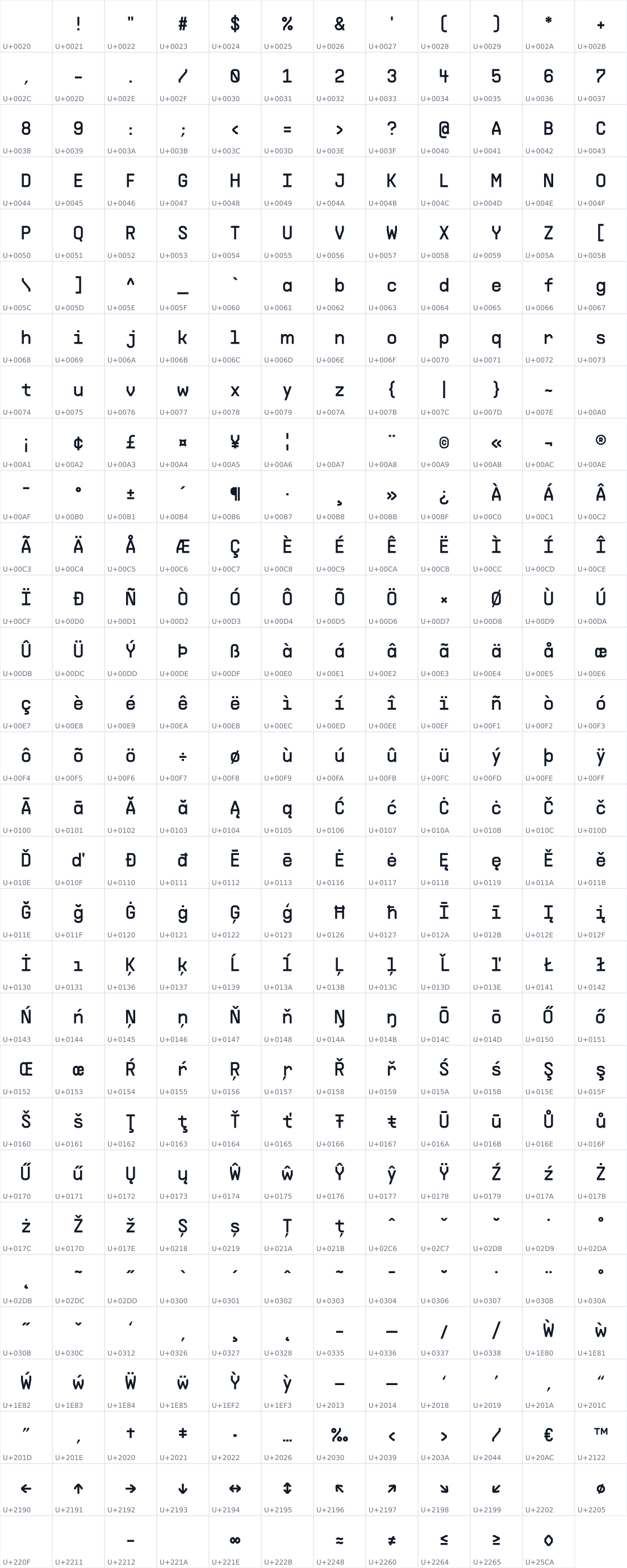 All 359 characters in PP Supply Sans