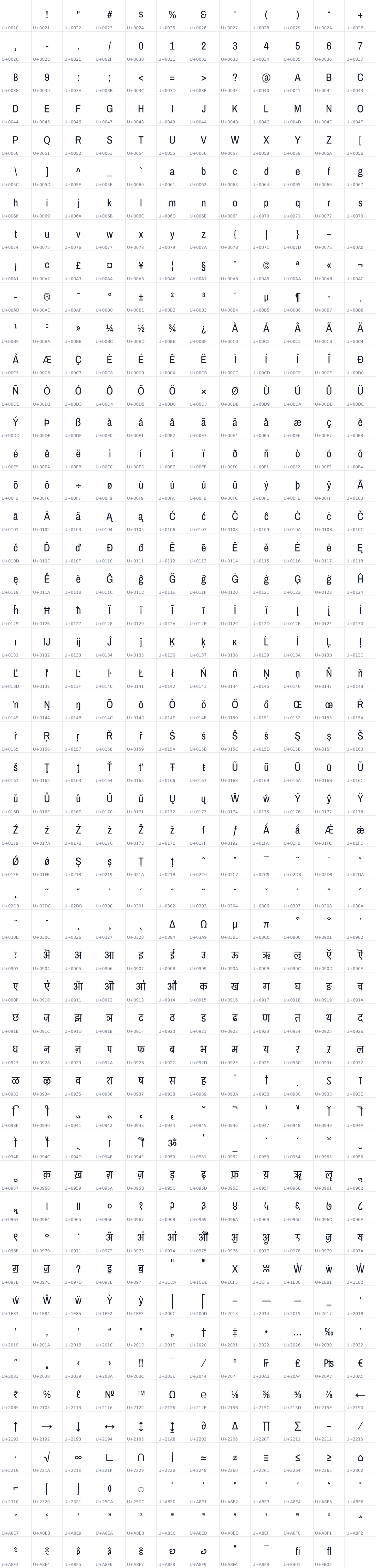 All 599 characters in Pragati Narrow