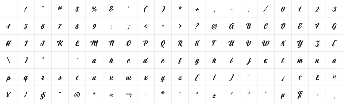 The first characters in Praise