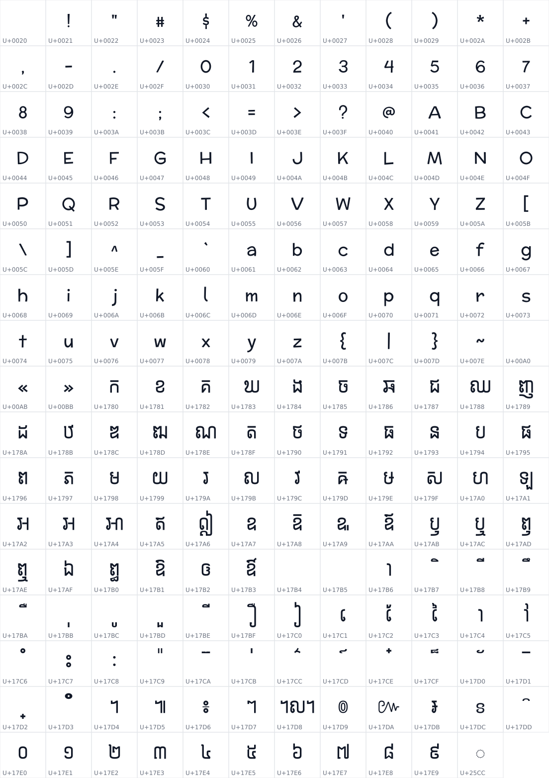 All 203 characters in Preahvihear