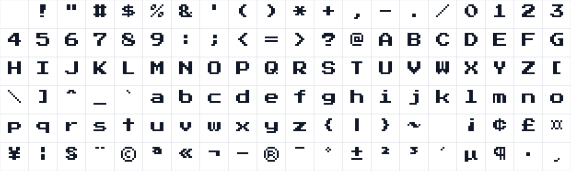 The first characters in Press Start 2P