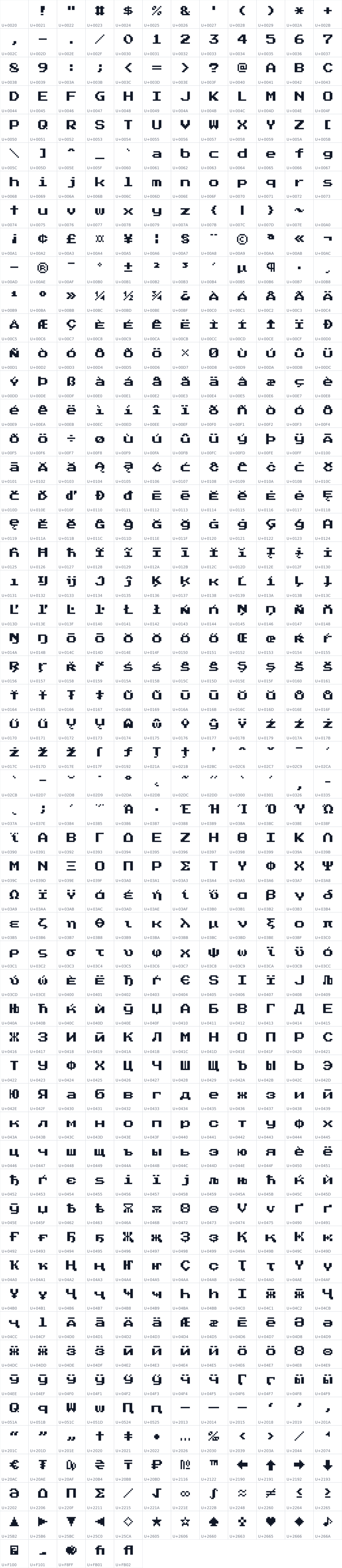 All 653 characters in Press Start 2P