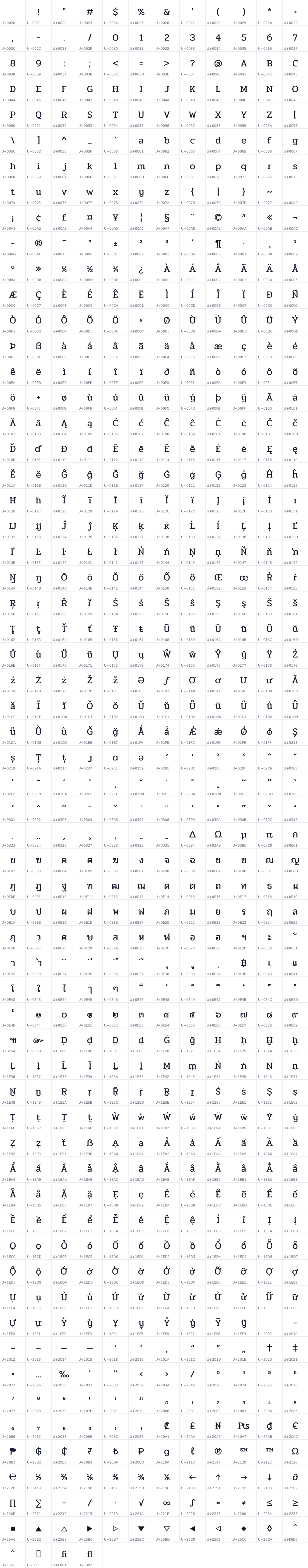 All 724 characters in Pridi