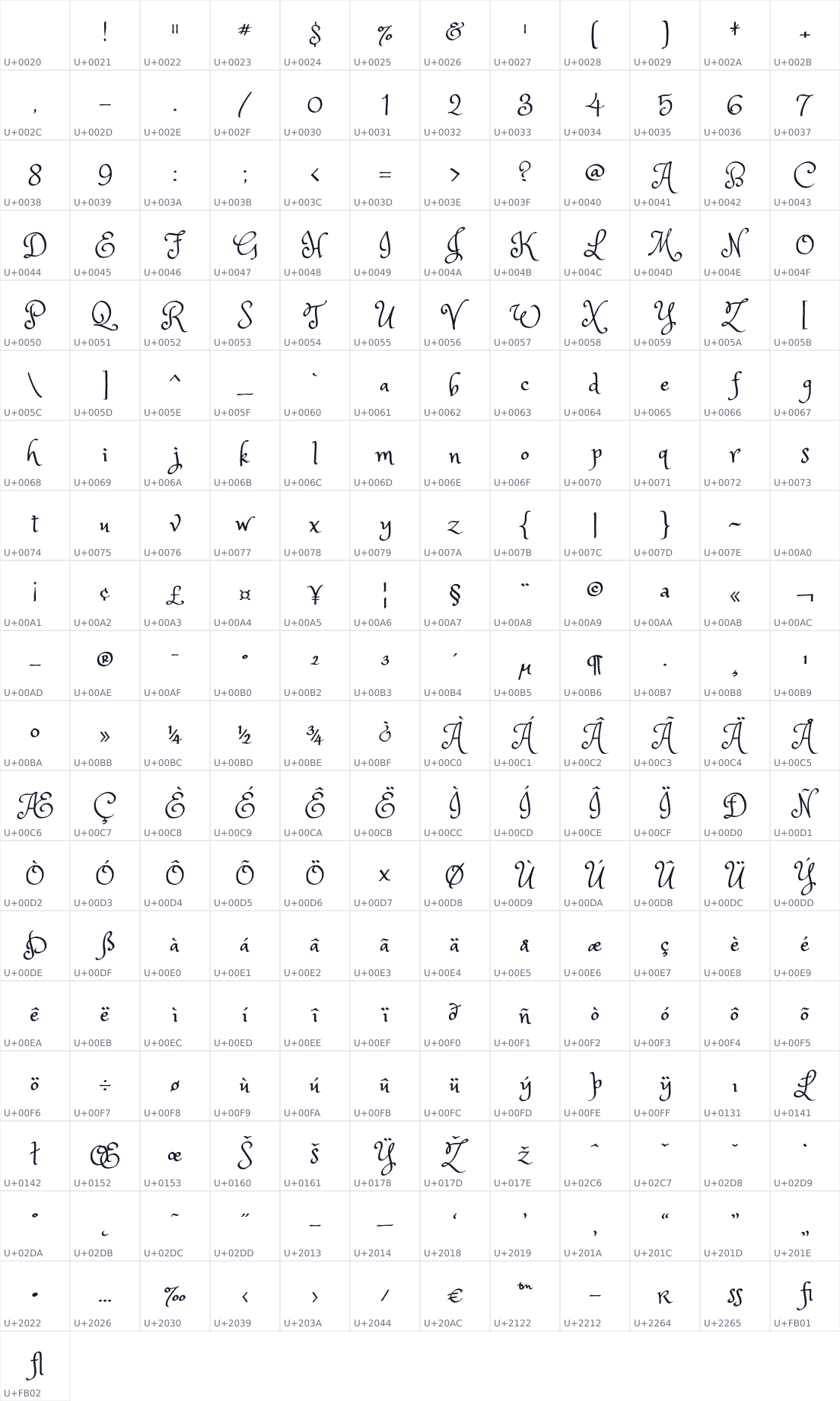 All 229 characters in Princess Sofia