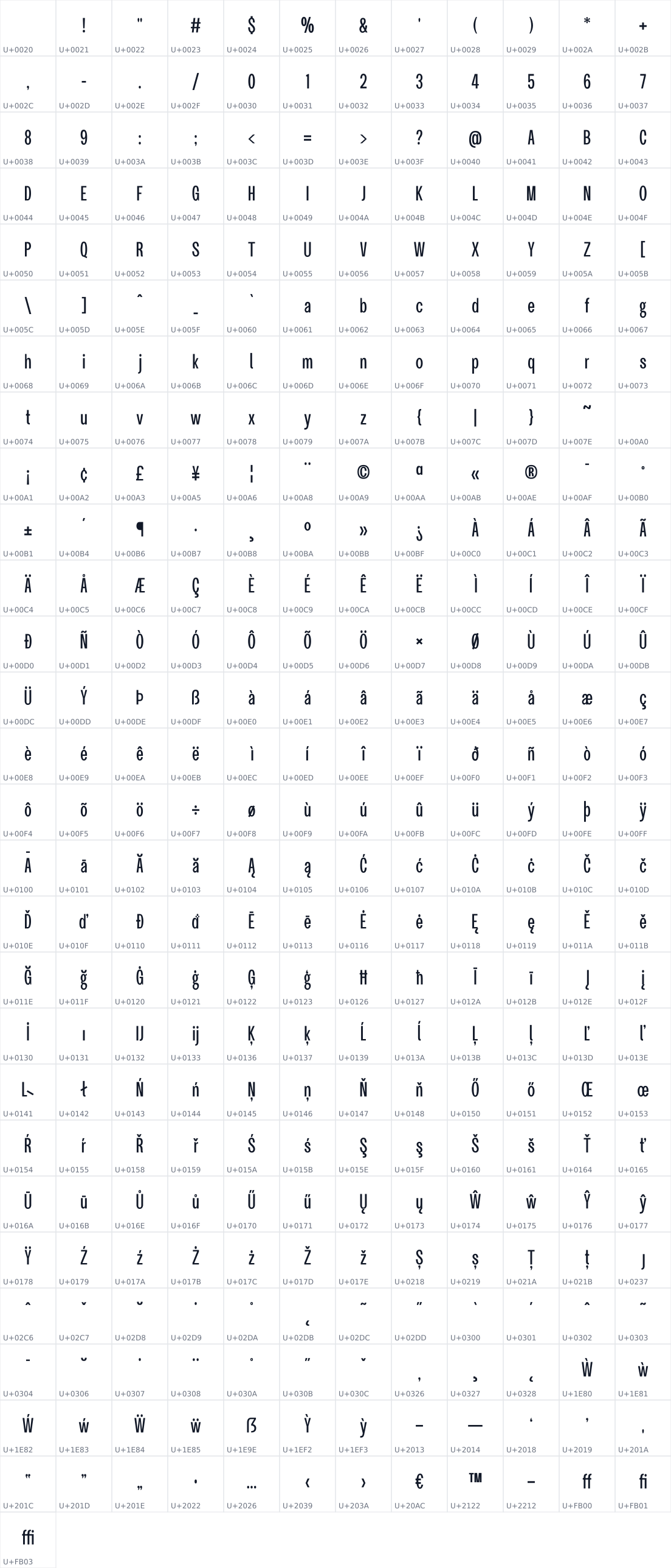 All 325 characters in Printline
