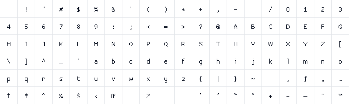 The first characters in ProggyCleanTT