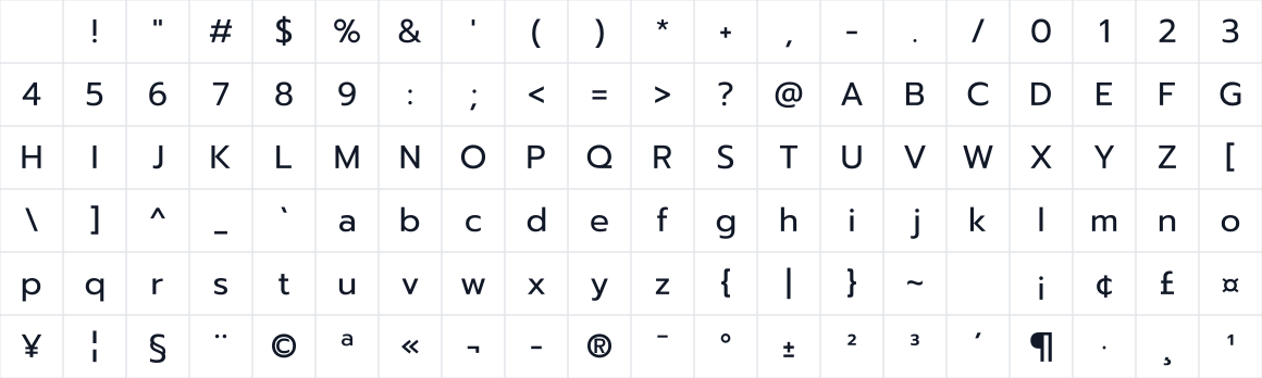 The first characters in Prompt
