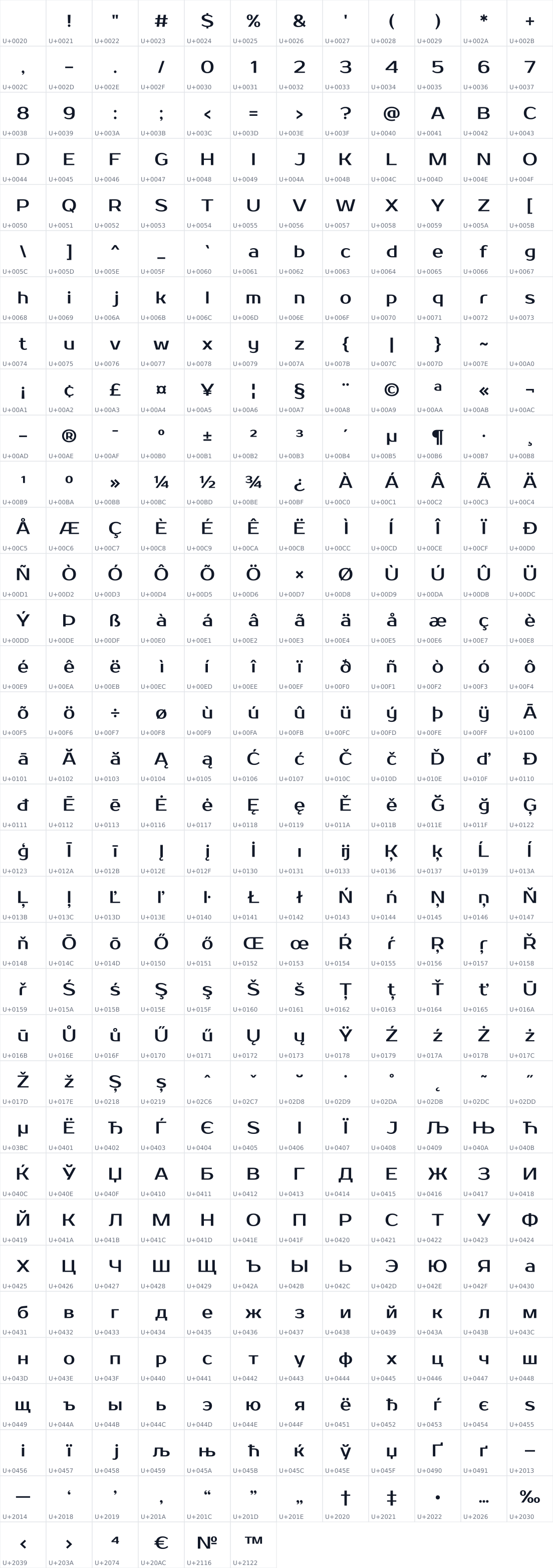 All 402 characters in Prosto One