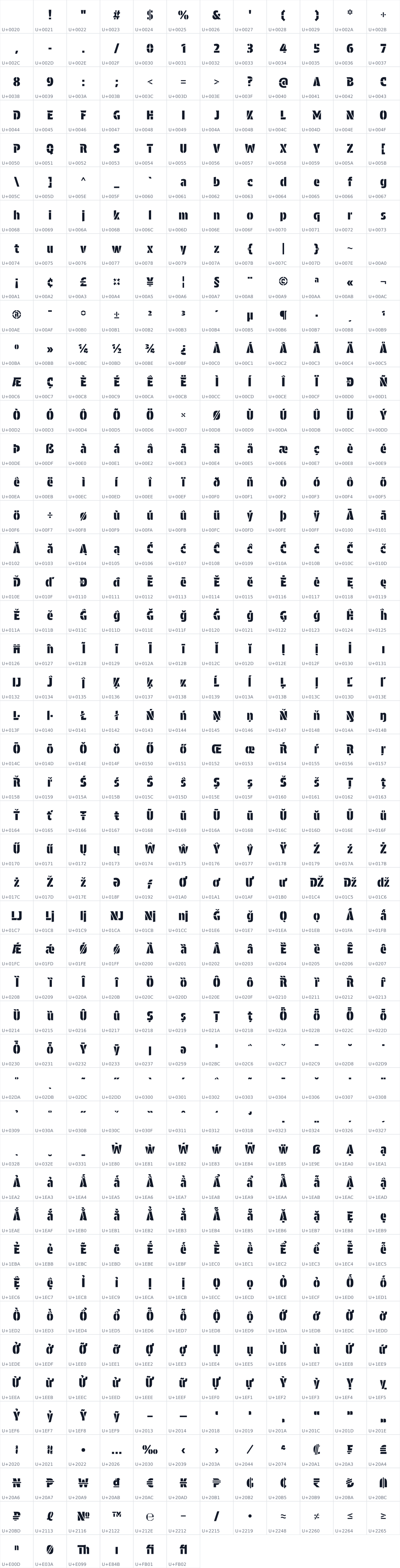 All 558 characters in Protest Guerrilla