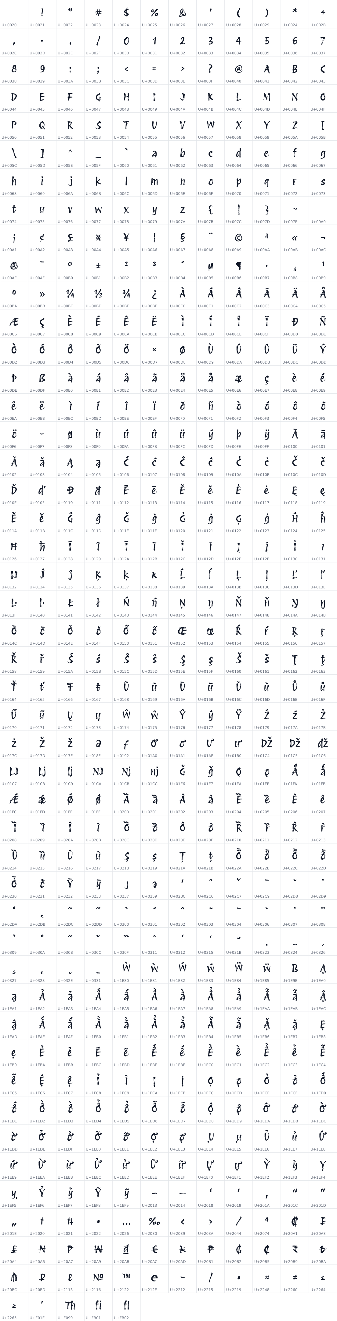 All 557 characters in Protest Revolution