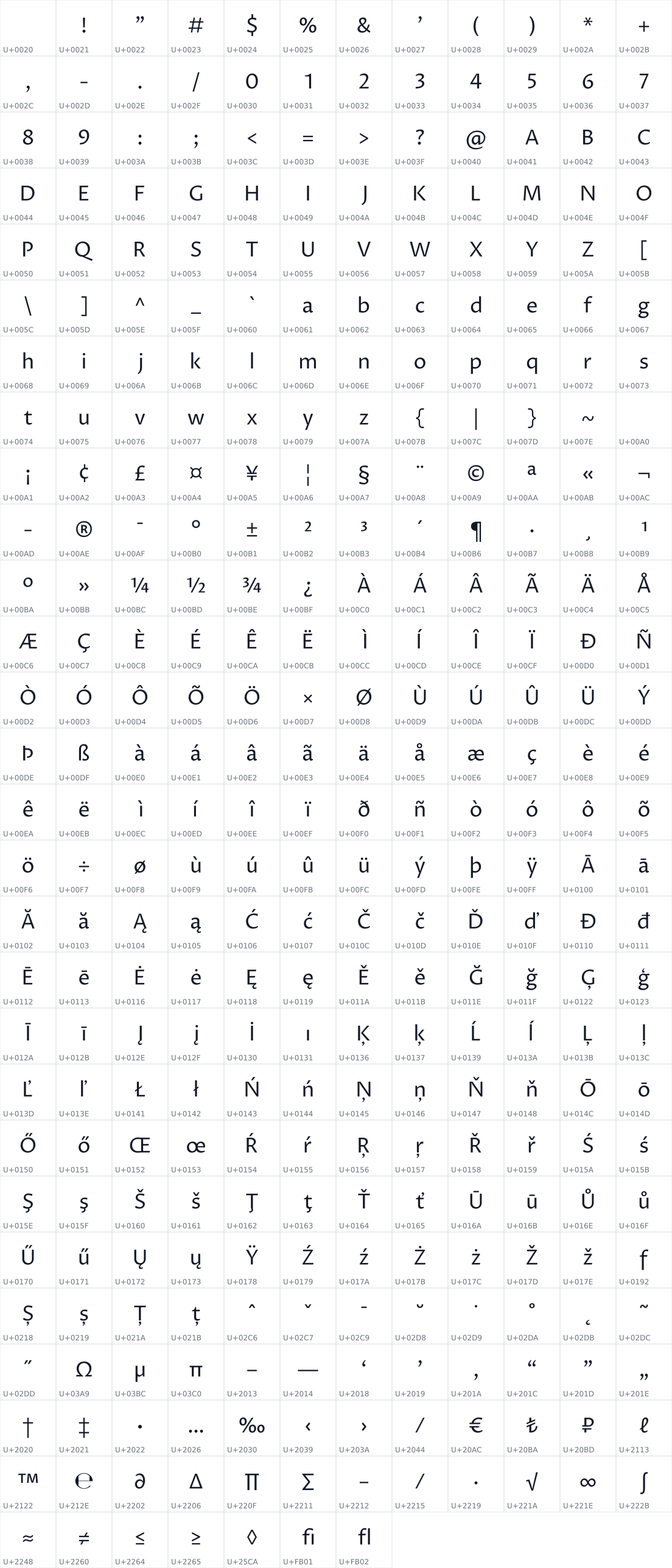 All 331 characters in Proza Libre