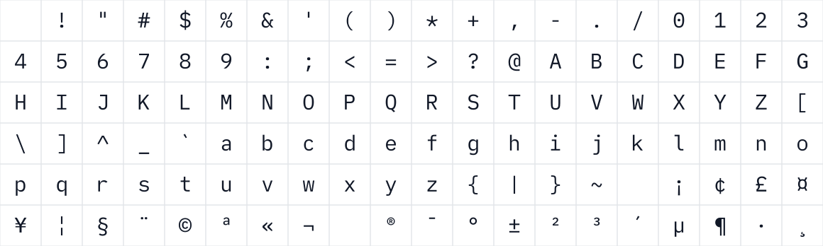 The first characters in psudoFont Liga Mono