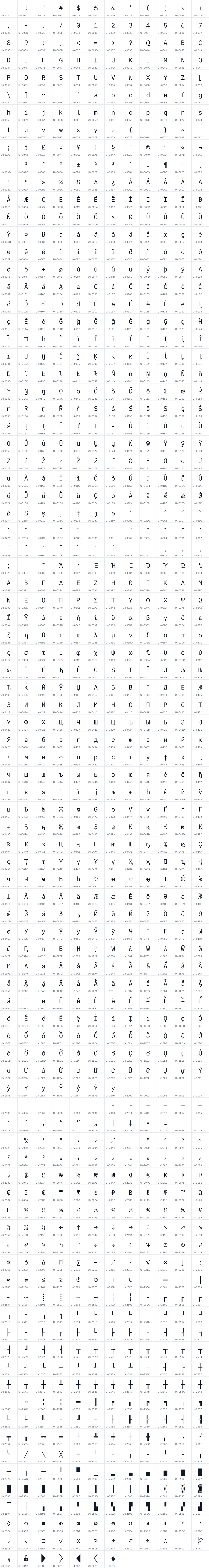 All 1075 characters in psudoFont Liga Mono