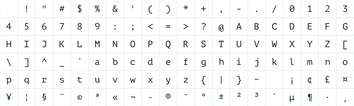 The first characters in PT Mono