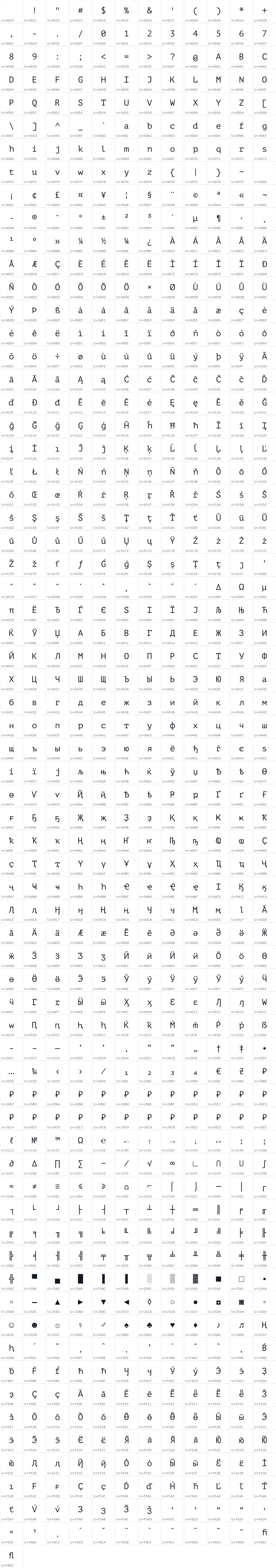 All 805 characters in PT Mono