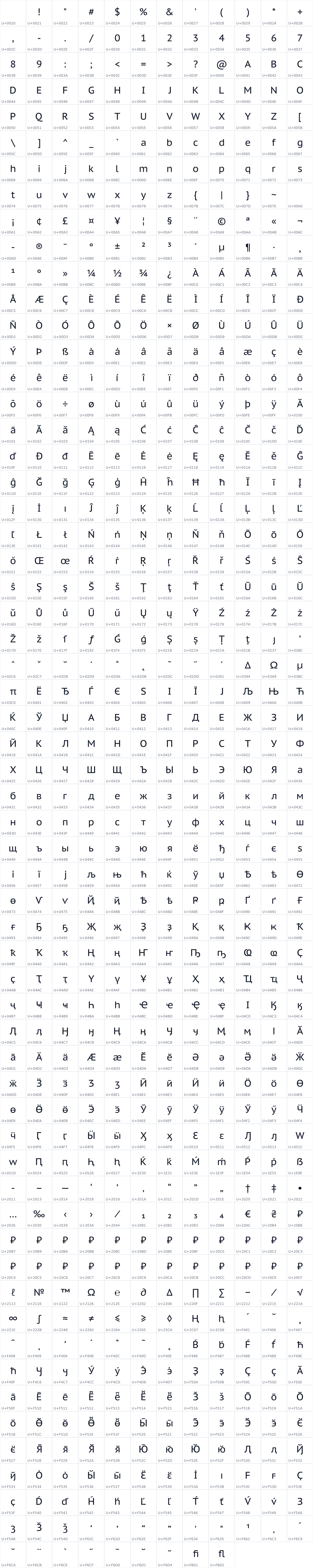 All 717 characters in PT Sans Caption
