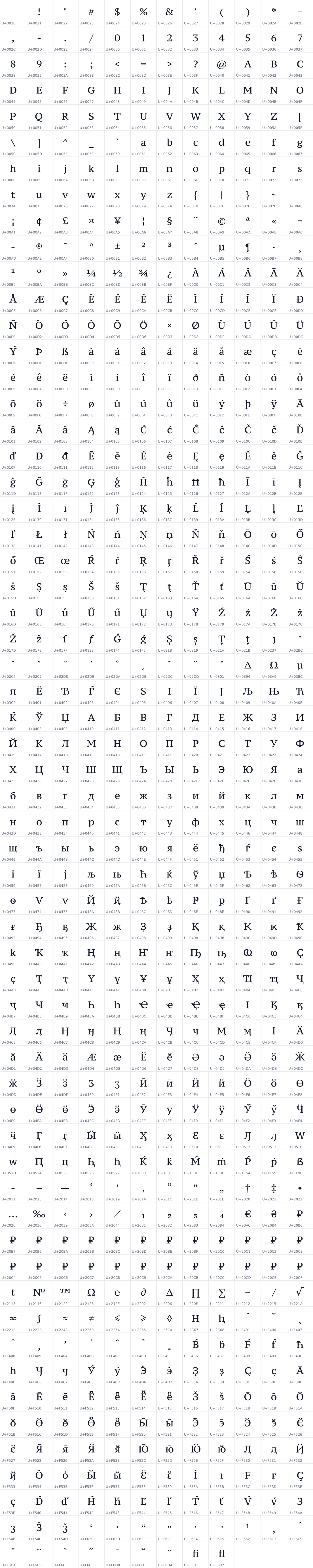 All 717 characters in PT Serif Caption