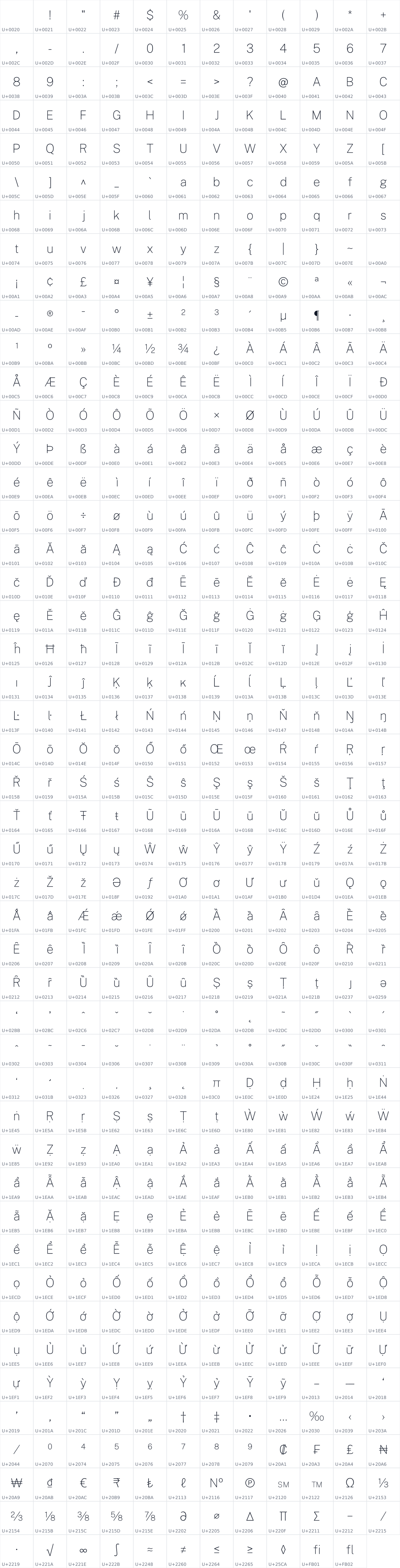 All 563 characters in Public Sans