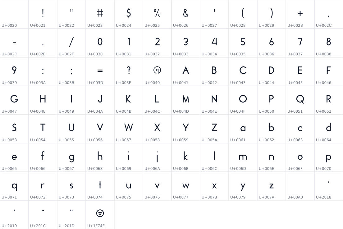 All 88 characters in PUDDY Odysseus
